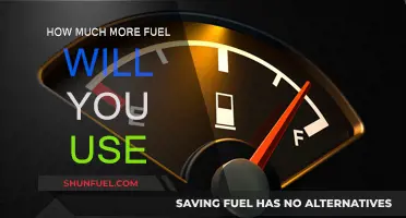 Fuel Efficiency: How Much More Gas Will You Use?