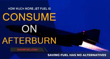 Afterburners: Jet Fuel Consumption and Costs