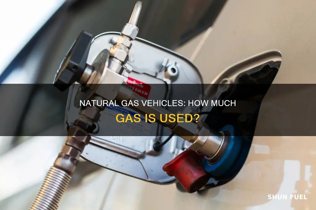 how much natural gas is used to fuel vehicles