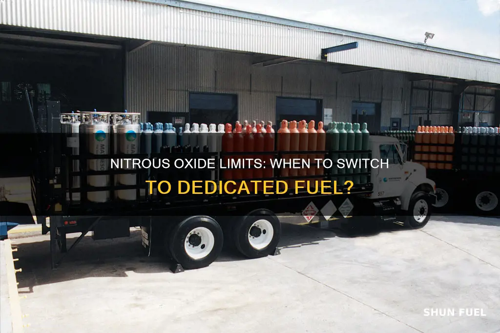 how much nitrous before dedicated fuel system