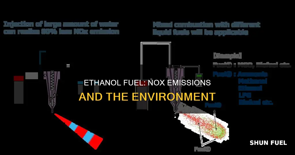 how much nox does ethonal fuel produce