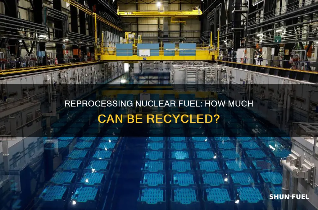 how much nuclear fuel can be reprocessed