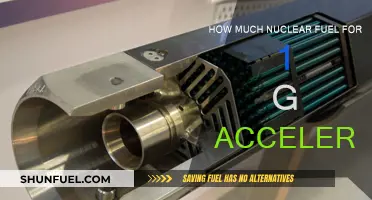 Nuclear Fuel: Achieving 1G Acceleration