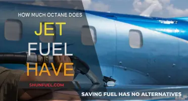 Understanding Jet Fuel: Octane Levels Explored