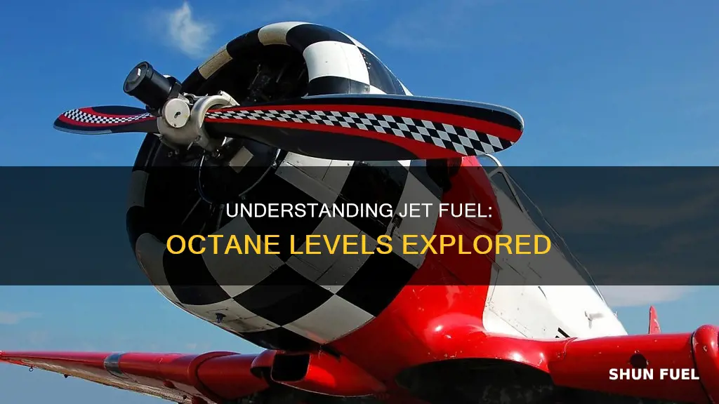 how much octane does jet fuel have