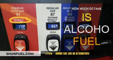 Octane Ratings for Alcohol Fuels: What You Need to Know