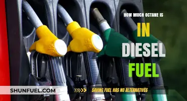 Understanding Octane in Diesel Fuel