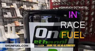 Understanding Octane Levels in Racing Fuel