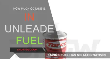 Unleaded Fuel Octane Ratings: What You Need to Know