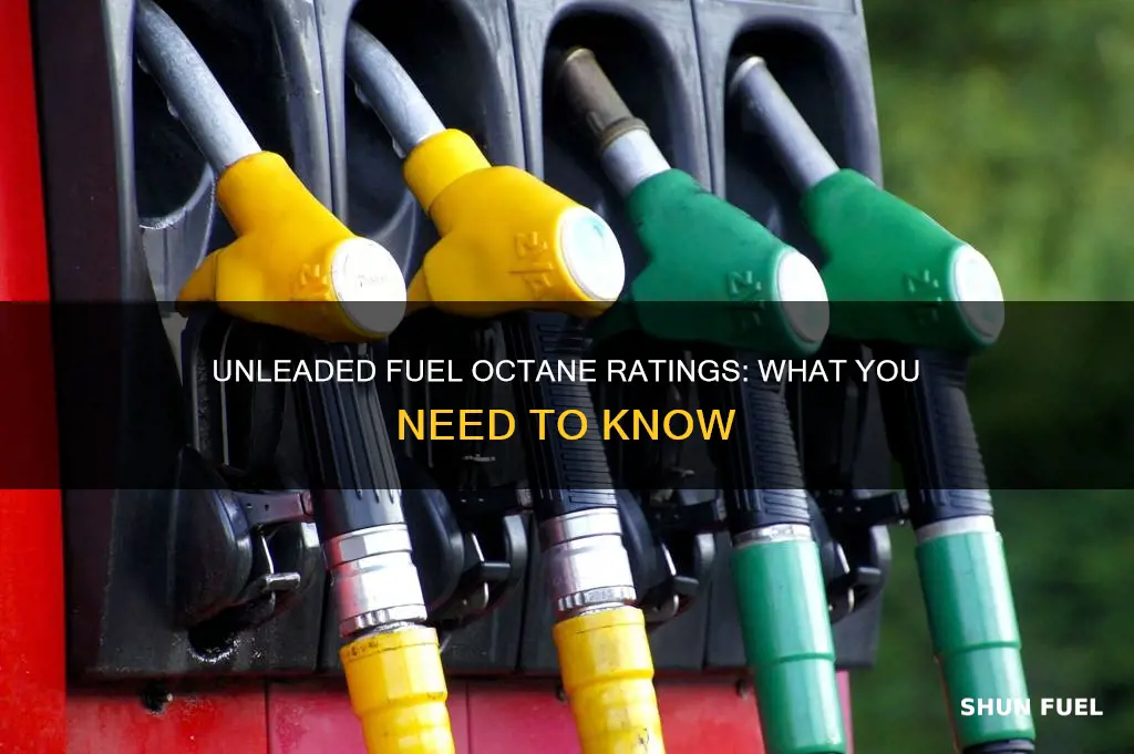 how much octane is in unleaded fuel