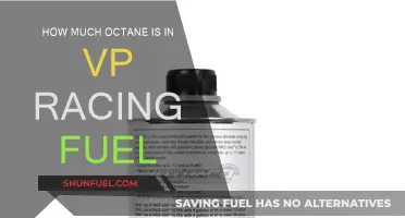 VP Racing Fuel: Understanding Octane Levels