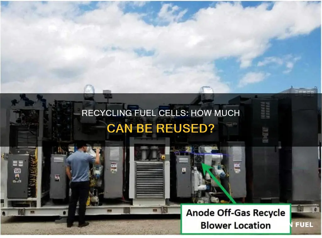 how much of a fuel cell is recyclable