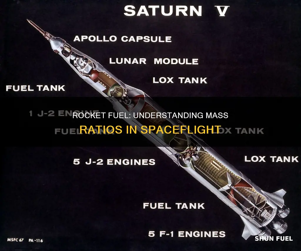 how much of a rocket