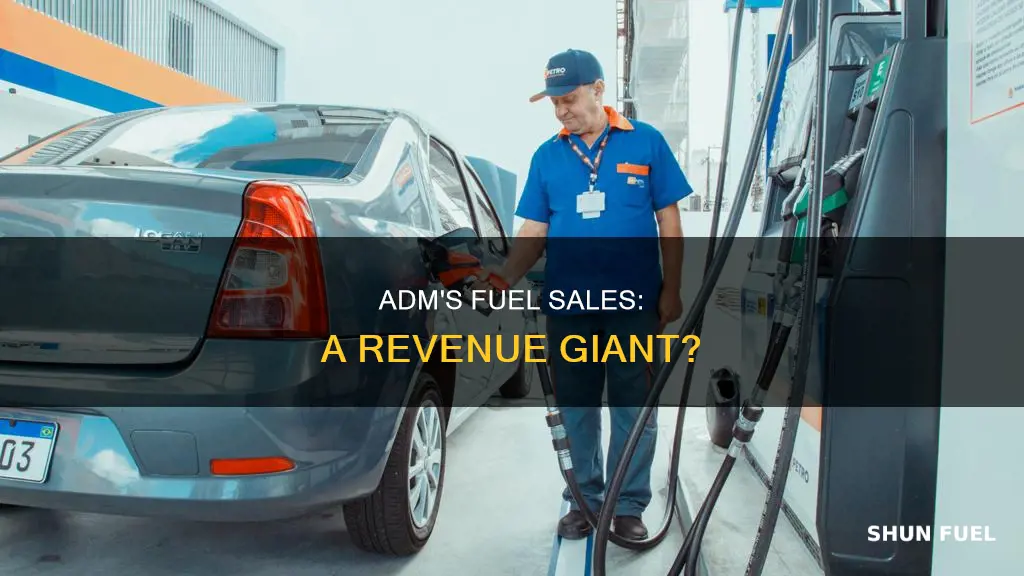 how much of adm revenue come from fuel