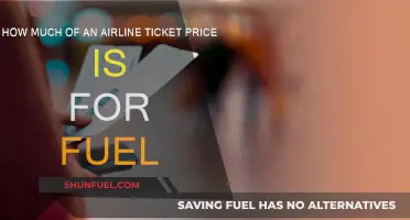 Fuel Costs: A Major Factor in Airline Ticket Pricing
