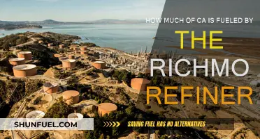 Richmond Refinery: Powering California's Wealth
