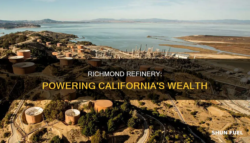 how much of ca is fueled by the richmond refinery