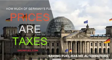 German Fuel Prices: How Much Is Tax?