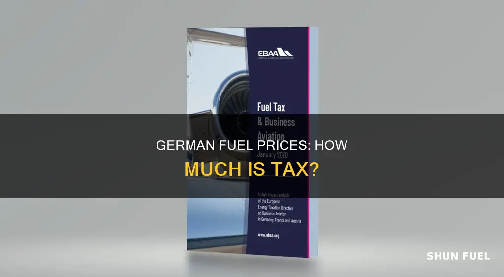 how much of germany