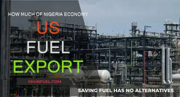 Fuel Exports: Nigeria's Economic Lifeline