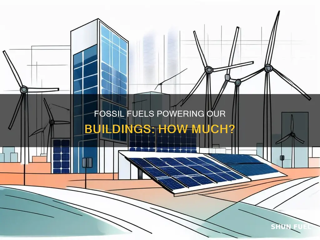 how much of our building energy comes from fossil fuels