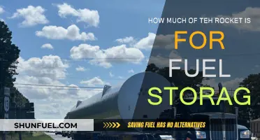 The Secret Behind Fuel Storage in Rockets