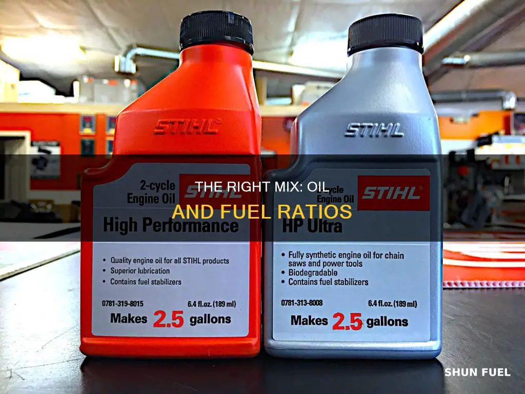 how much oil for 20 oz of fuel 40 1