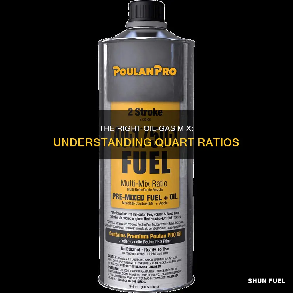 how much oil for a quart 40 1 fuel mix