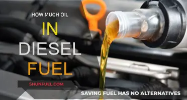 Understanding Diesel Fuel's Oil Content
