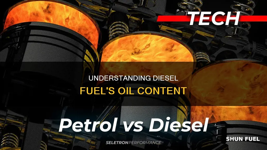 how much oil in diesel fuel