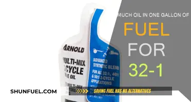 The Perfect Ratio: Understanding Oil in Fuel