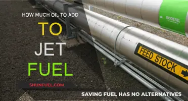 Adding Oil to Jet Fuel: How Much is Too Much?