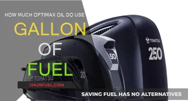 Optimax Oil-to-Fuel Ratio: How Much is Too Much?