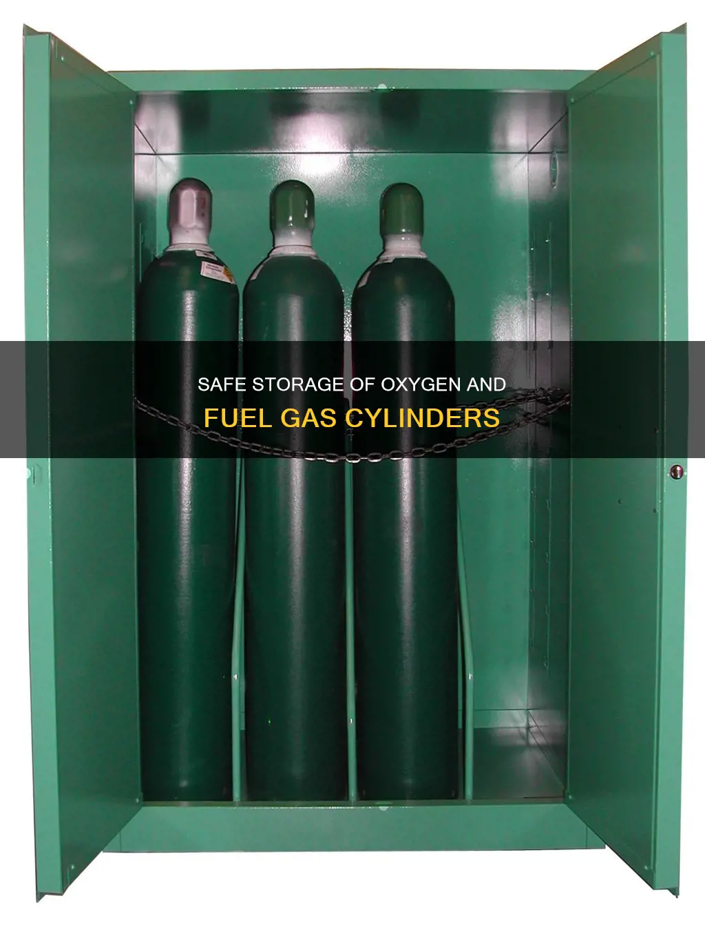 how much oxygen and fuel gas cylinders be stored