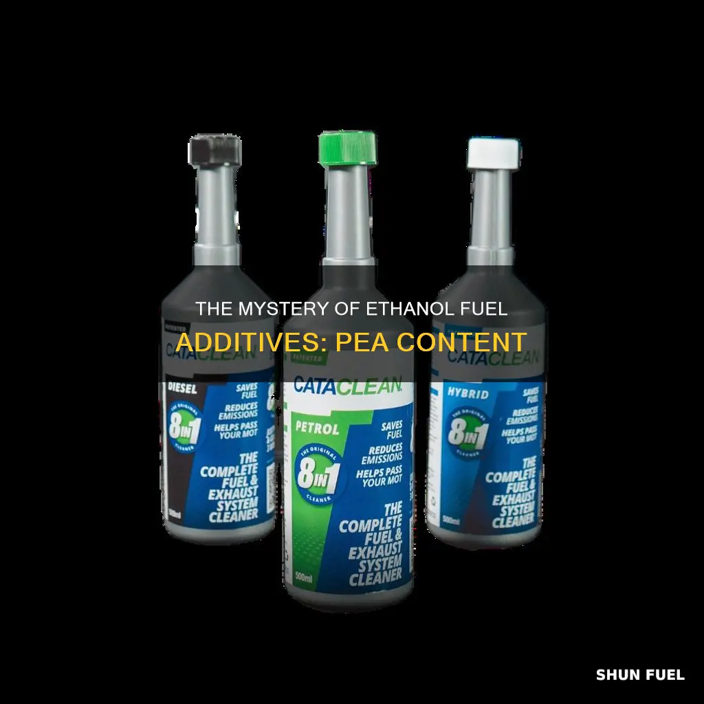 how much pea does every fuel adfitivr have