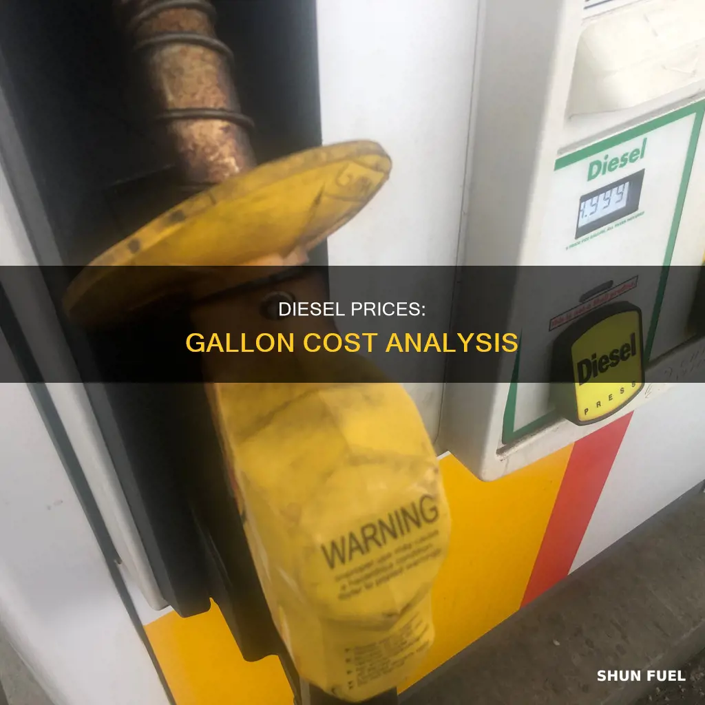 how much per gallon is diesel