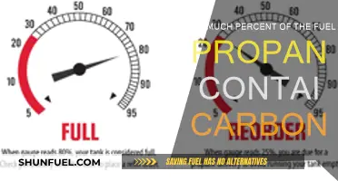 Propane's Carbon Percentage: A Detailed Breakdown
