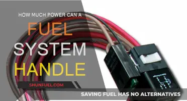 Fuel System Power Handling: Understanding the Limits