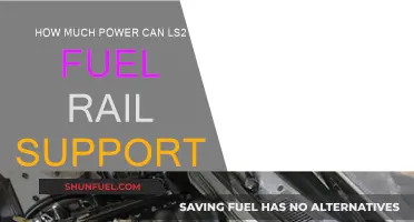 Fuel Rail Power: LS2 Engine Limits Explored