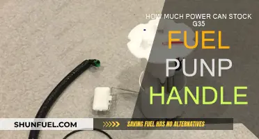 Fuel Pump Power: G35 Stock Handling Capabilities