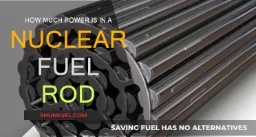 Nuclear Fuel Rods: Powering the World