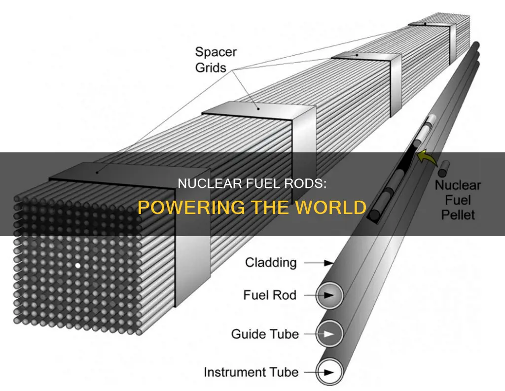 how much power is in a nuclear fuel rod