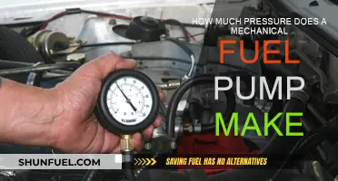Understanding Fuel Pump Pressure: Performance and Mechanics