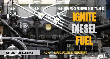 Understanding Diesel Ignition: Pressure, Heat, and Combustion