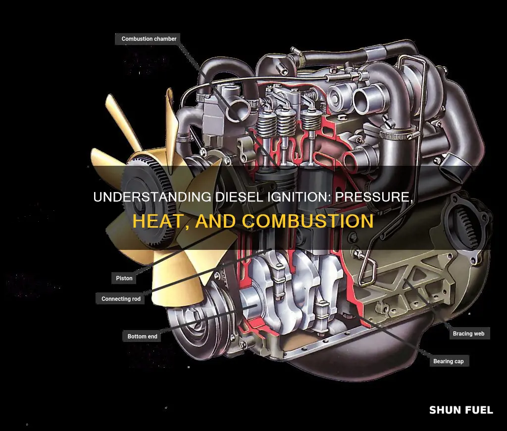 how much pressure does it take to ignite diesel fuel