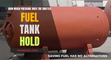 The Shuttle Fuel Tank: Withstanding Extreme Pressure