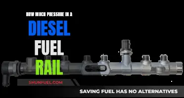 Understanding Diesel Fuel Rail Pressure: Performance and Safety