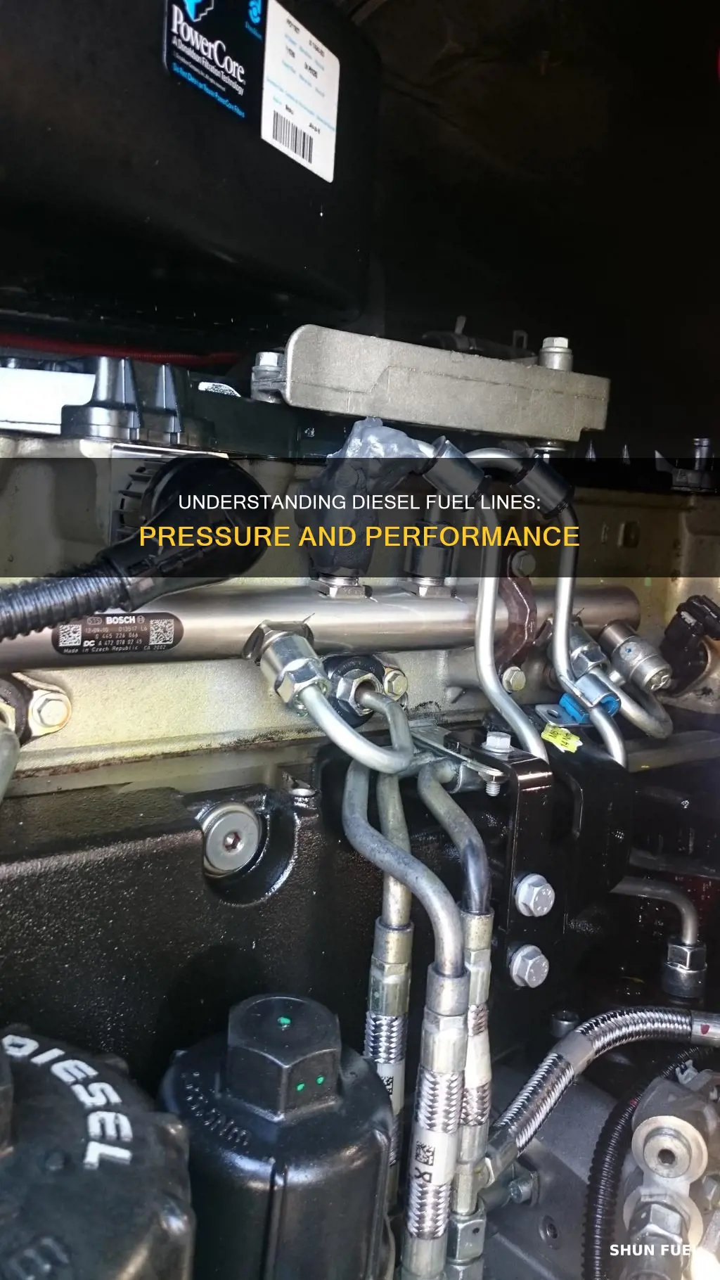 how much pressure is in a diesel fuel line