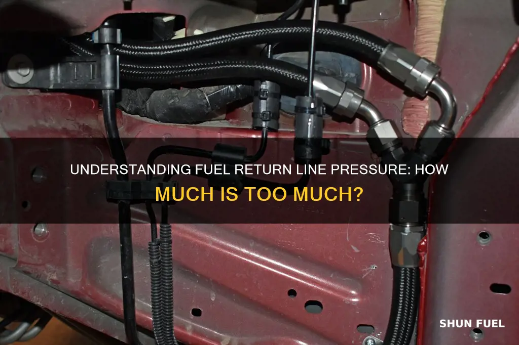 how much pressure is in a fuel return line