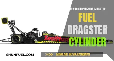 Understanding Cylinder Pressure in Top Fuel Dragsters